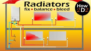 RADIATORS EXPLAINED How to fix balance bleed panel radiator How radiators work flow amp return valves [upl. by Arvonio616]