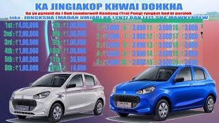 Haduh 4 Lak ka prize kaba nyngkong bad da ka brand new Alto k10 ha ka Lucky draw [upl. by Notsuh611]