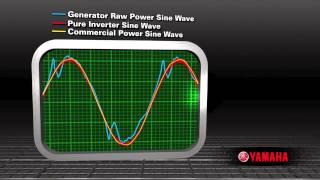 Yamaha  Inverters vs GeneratorsWhats the Difference [upl. by Philemon58]