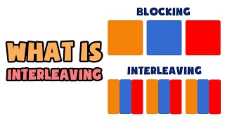 What is Interleaving  Explained in 2 min [upl. by Rachel]