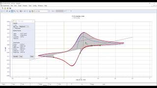 ECLab Cyclic Voltammetry Peak Analysis [upl. by Inaj54]