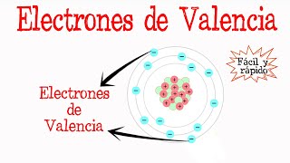 ⚡️¿Qué son electrones de Valencia⚡️ Fácil y Rápido  QUÍMICA [upl. by Anirad]