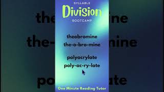 Syllable Division Bootcamp Syllabication Rules and Examples 8 One Minute Reading Tutor [upl. by Donoho114]