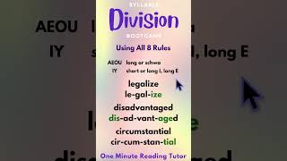 Syllable Division Bootcamp Syllabication Rules amp Examples 27 syllabledivision phonics [upl. by Rissa]