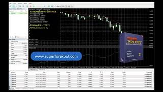 🚀 Best Forex Mt5 Robot Autotrading EA 2025 🚀 [upl. by Atthia]