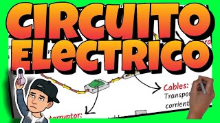 💡 El CIRCUITO ELÉCTRICO y sus COMPONENTES [upl. by Berlin]