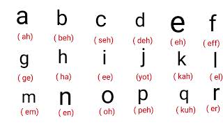 First lesson German alphabets with pronunciation [upl. by Suiradel]