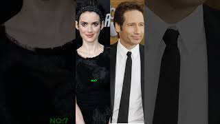 Winona Ryders All Boyfriends  Winona Ryders Love Life winonaryder celebrities viral 2023 [upl. by Anemij18]