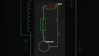 Reator limitador de corrente como ele pode contribuir com o seu projeto [upl. by Naitsirc]