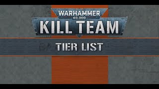 Killteam 2024 Tier List [upl. by Ennail]