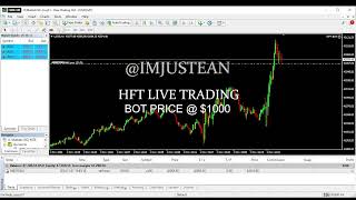 🔴PART 14 Flipping 200 into 1000000 with HighFrequency Trading on a Real Account HFT [upl. by Jenna566]