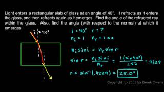 Physics 1123c  Snells Law Another Example [upl. by Marston]