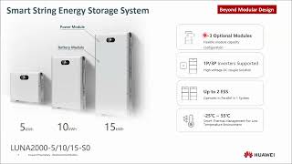 18 Huawei Fusion Solar  Inversores Hibridos Sun 2000 [upl. by Rabkin]