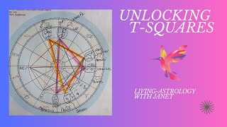 Unlocking TSquares  Preparing for Augusts Wild Ride [upl. by Jakie]