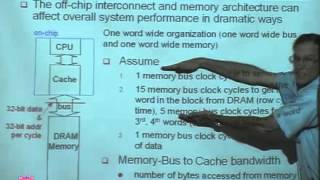 CS224 Computer Organization Lecture 38 [upl. by Suiravad]