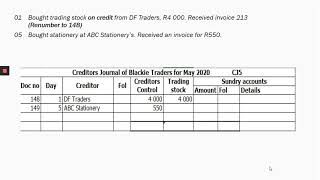 Gr9 EMS  CREDITORS JOURNAL [upl. by Yelha511]