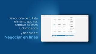 ¿Cómo recibir dinero del exterior sin salir de casa [upl. by Merridie]