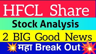 hfcl share latest news  hfcl stock analysis  small cap stocks 2024  stock market for beginners [upl. by Ycaj6]