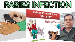 RABIES INFECTIONCAUSE PREVENCTIONHomeopathic Medicine [upl. by Puna]