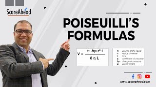 5 Derivation of Poiseuilles formula [upl. by Ernie373]