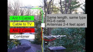 Combining two TV antennas for better HDTV reception [upl. by Margy905]