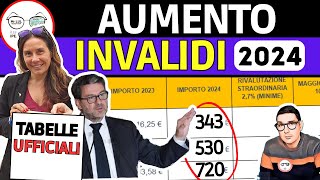 UFFICIALE TABELLA AUMENTO PENSIONI INVALIDI PARZIALI TOTALI 2024 📈 TUTTI I NUOVI IMPORTI da GENNAIO [upl. by Leora370]