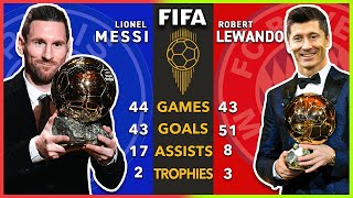 Ballon dor 2021 WINNER in terms of Stats  Messi Vs Lewandowski [upl. by Nosoj]