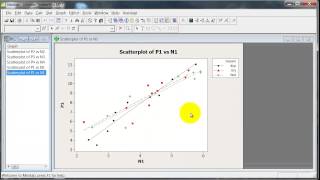 Minitab Correlations and scatter plots [upl. by Rawdon133]