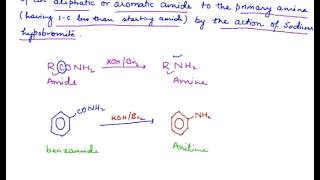 Hoffmann bromamide Reaction with mechanism [upl. by Granese]