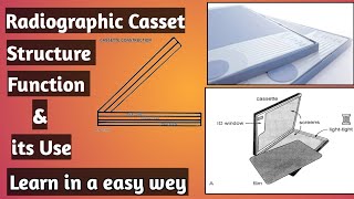 Radiographic cassettes  how it works  x ray cassettes  intensifying screen [upl. by Lai]