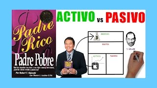 Padre Rico Padre Pobre  Lección  2  ¿Que es un ACTIVO y PASIVO l El secreto de los Ricos [upl. by Homovec]