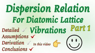 Dispersion Relation for Diatomic Lattice Vibrations part 1 [upl. by Pendergast963]