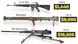 Military Weapons Price Comparison [upl. by Onahpets]