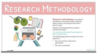 Lecture on RESEARCH METHODOLOGY [upl. by Caton123]