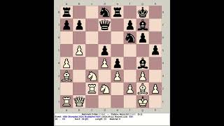 Mehmeti Dritan vs Petkov Momchil  45th Chess Olympiad 2024 Budapest Hungary [upl. by Nodyroc]