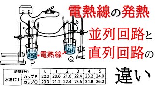 【中2理科】電熱線が発熱するとき。並列回路から直列回路に切り替えたときの熱量の違い。【物理】 [upl. by Namijneb]