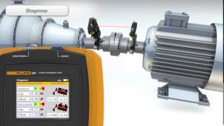 Laser Precision Alignment with the Fluke 830 [upl. by Coad429]