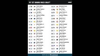 Week 14 NFL Mock Draft nfl cfb nfldraft sports shorts [upl. by Aihsaei]