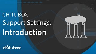 CHITUBOX BasicSupport Settings Introduction [upl. by Nauqes]