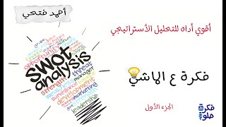 SWOT Vs TOWS Analysis فكرة ع الماشي  الفرق مابين [upl. by Elleynad742]