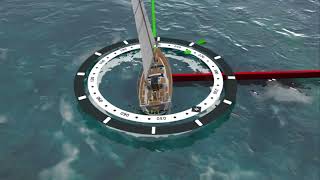 BampG SailSteer A must watch video for sailors [upl. by Einal]