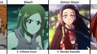 Top 33 Best Deredere Anime Characters [upl. by Narayan]