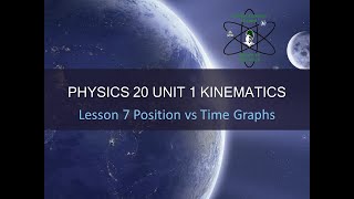 Physics 20 Kinematics Lesson 7 Kinematics Graphs [upl. by Eelanej]