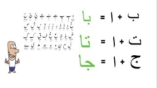 Learn Urdu  Lesson 5  Some Basic Sounds With Letters  Very Important [upl. by Eleirbag827]