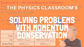 Solving Collision Problems with Momentum Conservation [upl. by Nahtannoj]