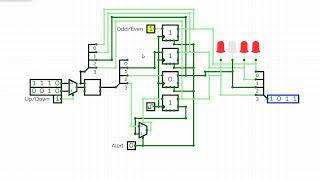 CA2 MultiControl Counter [upl. by Assirehs]