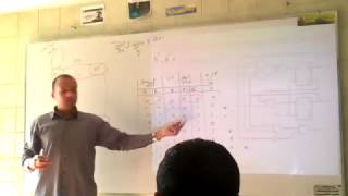 Analysis of Clocked Sequential Circuits [upl. by Valene]