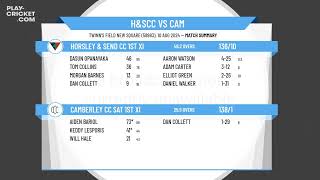 Horsley amp Send CC 1st XI v Camberley CC Sat 1st XI [upl. by Blessington]