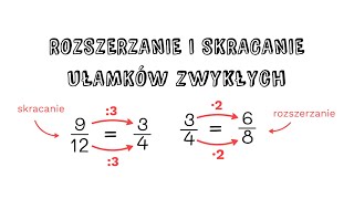 Rozszerzanie i skracanie ułamków sprowadzanie do wspólnego mianownika krótko i konkretnie [upl. by Atinrev]