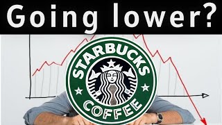 Starbucks Earnings review amp Upside Potential SBUX [upl. by Marisa]